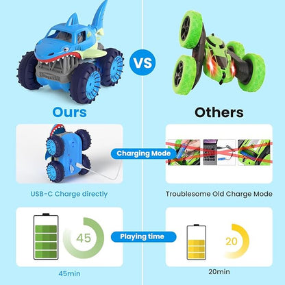 MaxTronic Fast Direct Charging Remote Control Car Rechargeable Amphibious RC Cars with 2.4Ghz 4WD All Terrain Waterproof RC Shark Monster Truck Toys for Boys Girls 3-12 Years