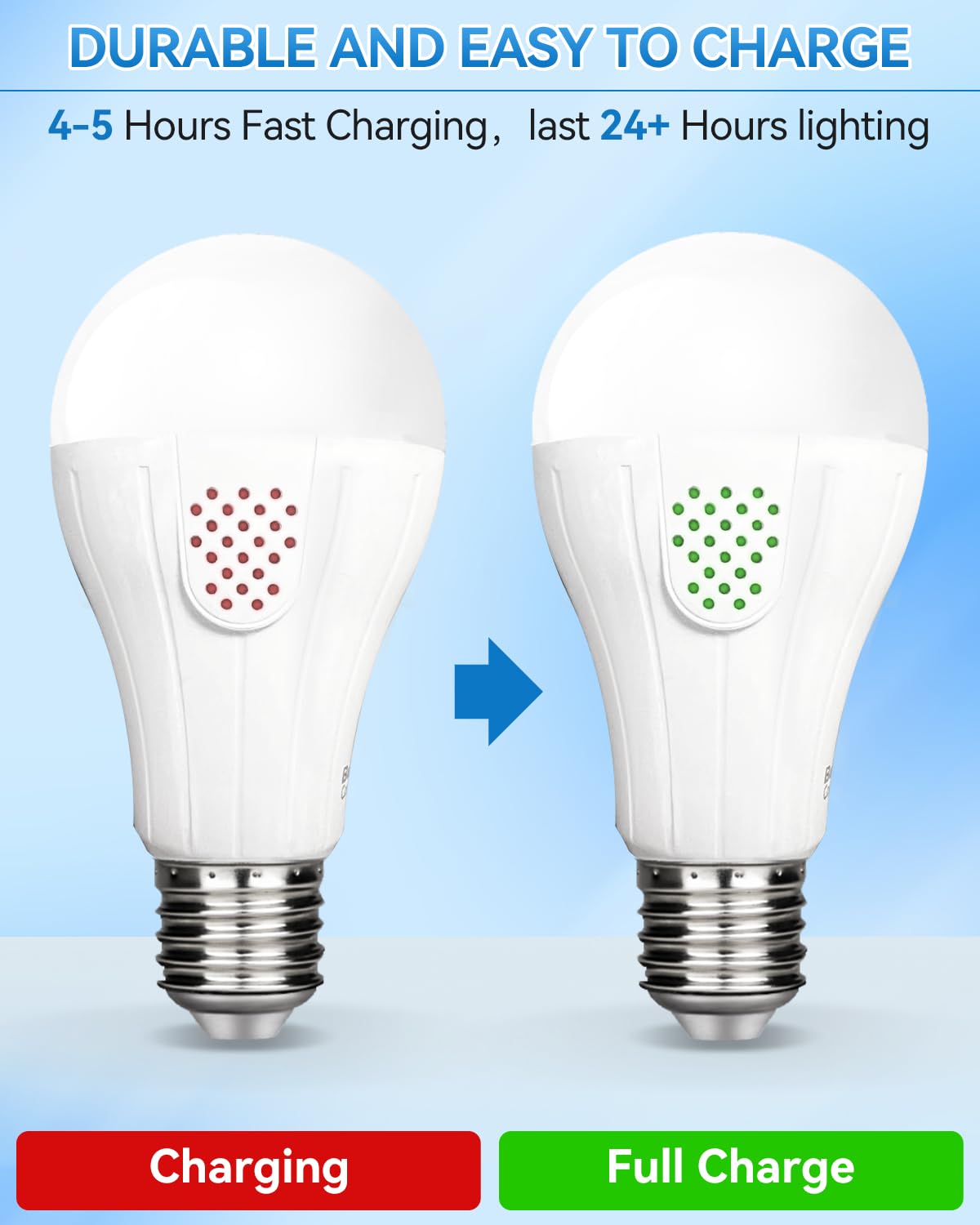 LUXKAZSAZZI WirelessGlow Rechargeable Light Bulbs with Remote, 3 Color Temperatures and Dimmable Battery Operated Light Bulbs, Touch Control + USB Rechargeable Battery Light Bulb, A19, 2 Pack