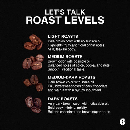 Fresh Roasted Coffee, Hawaiian Macadamia Nut Flavored Coffee, 12 oz, Medium Roast, Kosher, Ground