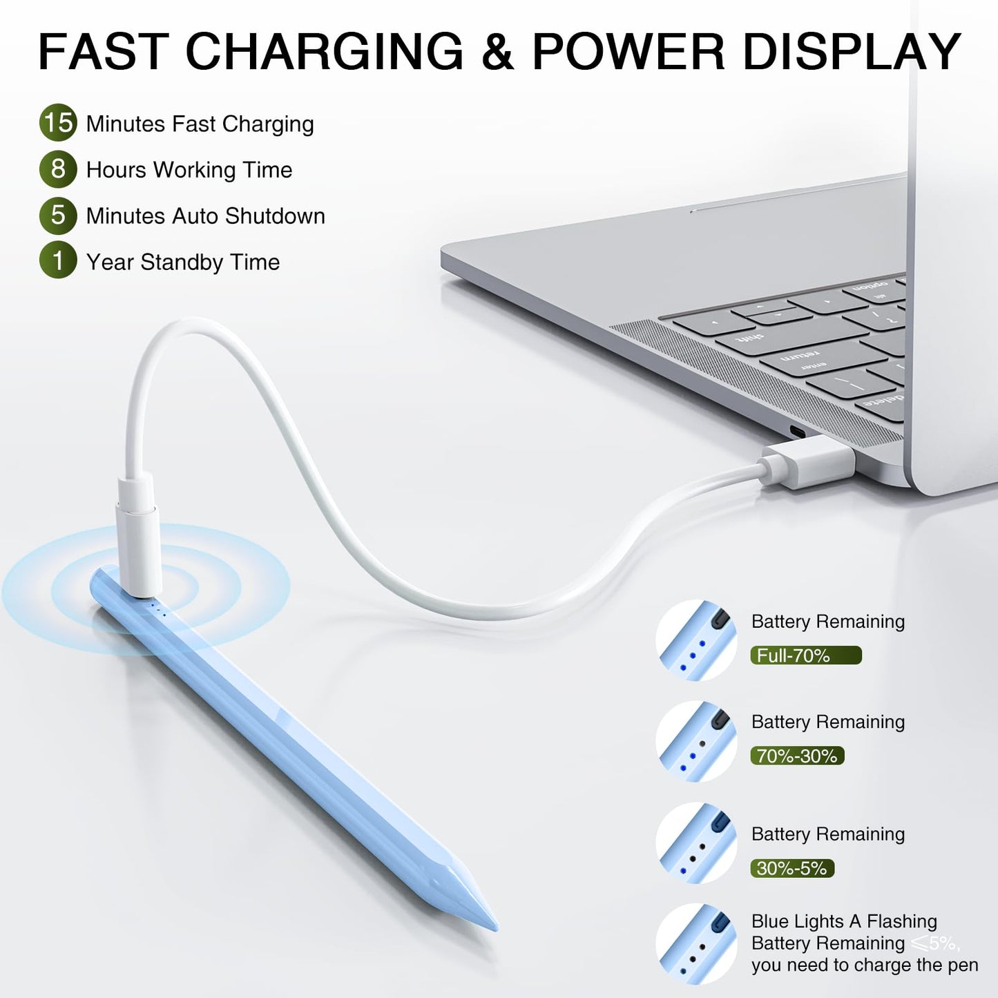 Pen for iPad 2018-2025, HATOKU 15 Mins Fast Charging Pencil 1st Gen with Tilt & Palm Rejection Compatible with iPad Air 3/4/5/M2/M3, iPad mini 5/6/7, iPad 6/7/8/9/10/11, iPad Pro 11"/12.9"/M4 (Blue)