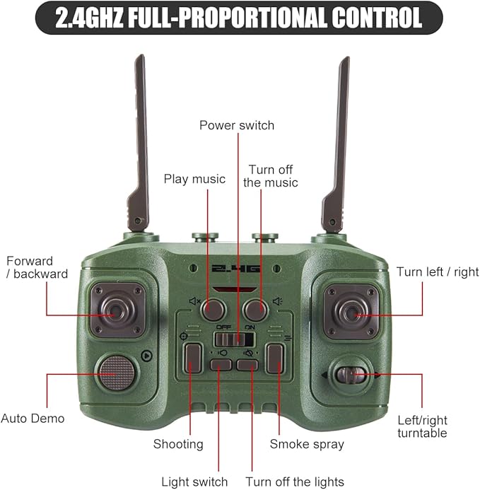 RC Tank - 2.4Ghz Remote Control Army Tank Toys with Auto Demo Sound Light Smoke - 13 Channel Military Vehicles Model Gift for Kids Adults Boys Age 6-8 9-12 Army Green