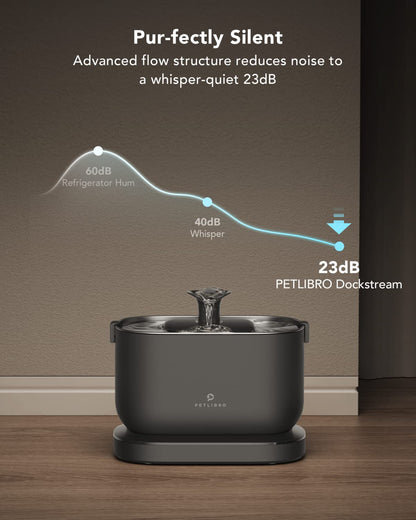 PETLIBRO Cat Water Fountain, Cordless Pet Water Fountain Battery Operated, 2.5L/84oz Dockstream Water Fountains for Cats Indoor, Cat Fountain with Stainless Steel Tray, Easy to Clean BPA-Free