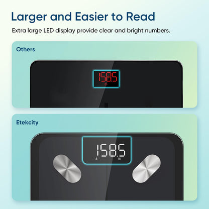 Etekcity Smart Scale for Body Weight, Bathroom Digital Weighing Scale with BMI, Body Fat, Muscle Mass, Accurate Bluetooth Home User Health Equipment Sync Apps
