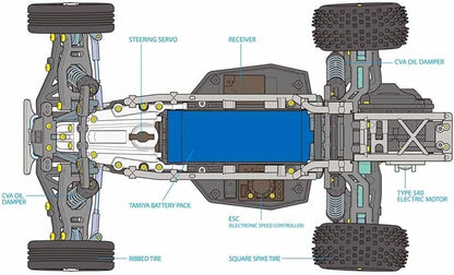 Tamiya 58741 1:10 RC Fighter NXGEN DT-04 Remote Controlled Car RC Vehicle Model Building Kit for Assembly 2WD Crafts RC Model Making