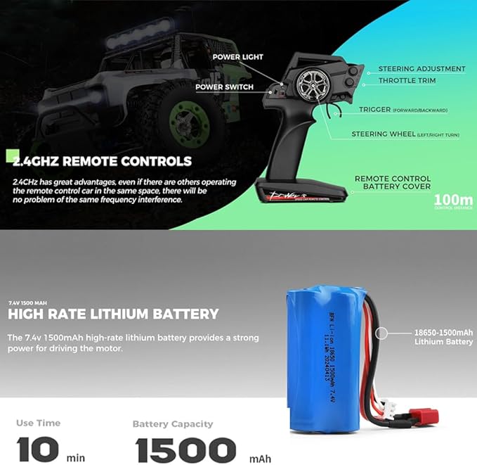 GoolRC WLtoys 124006 RC Car 1:12 Scale Remote Control Car 4WD 40KM/H High Speed RC Truck 2.4GHz Off-Road RC Crawler RTR with LED Lights and 2 Batteries for Adults (Red)