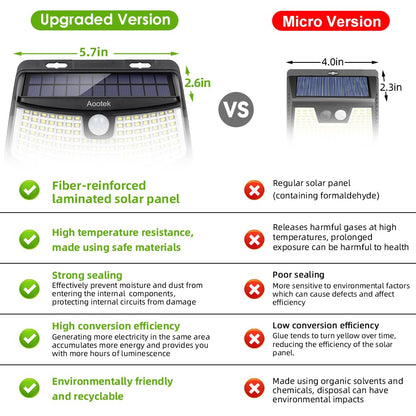 Aootek New Solar Motion Sensor Lights 120 LEDs with Lights Reflector,270° Wide Angle, IP65 Waterproof, Step Lights for Front Door, Yard, Garage, Deck (Back Button 4-Pack)