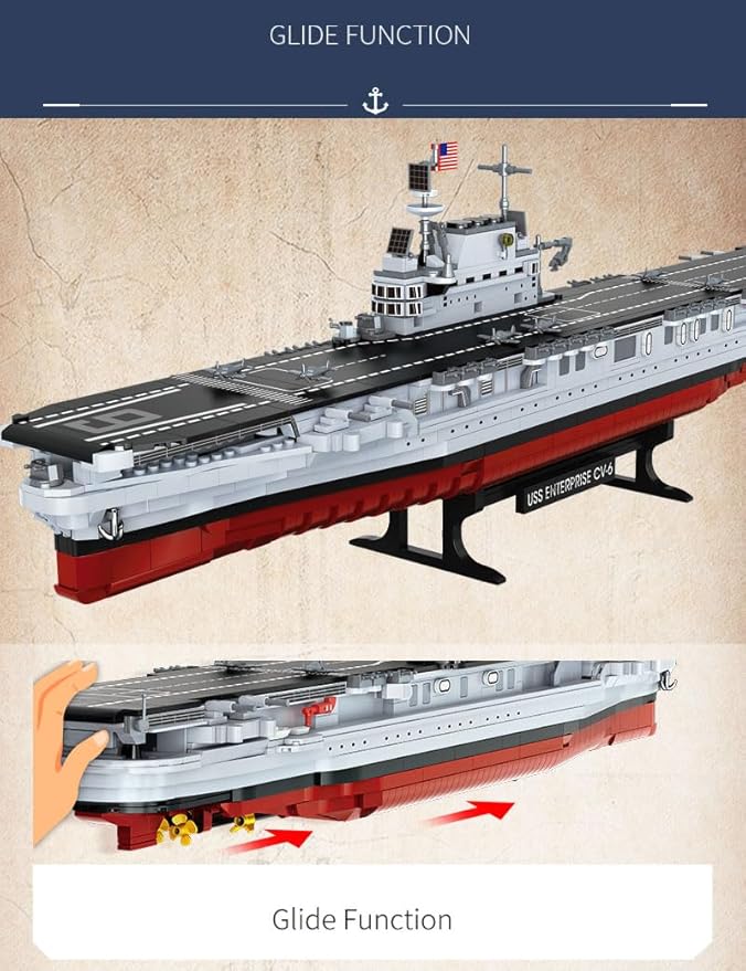 SEMKY Military Series USS Enterprise Aircraft Carriers MOC Building Blocks and Engineering Toy（1883 Pieces）