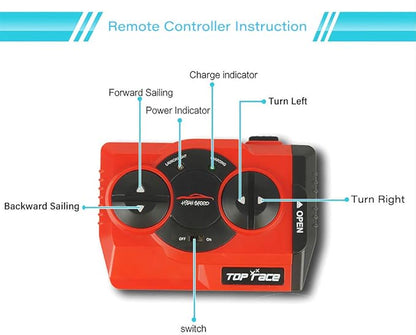 GoolRC Mini RC Submarine Boat Remote Control Waterproof Diving Toy (Blue)