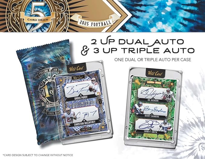 2025 Wild Card 5 Card Draw Football Pro-Look Edition Trading Card Box (5 Encased Cards #'d to 5 or Less Including 1 Autographed Card in Every Box)