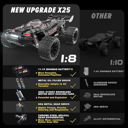 Hosim Mini 1/8 RC Truck for Adults Fast 50+mph Vortan Electric RTR Brushless RC Cars All Terrain 4WD Off Road Hobby RC Car Waterproof Remote Control Car for Snow/Sand/Beach Toy Gift with 3S Battery
