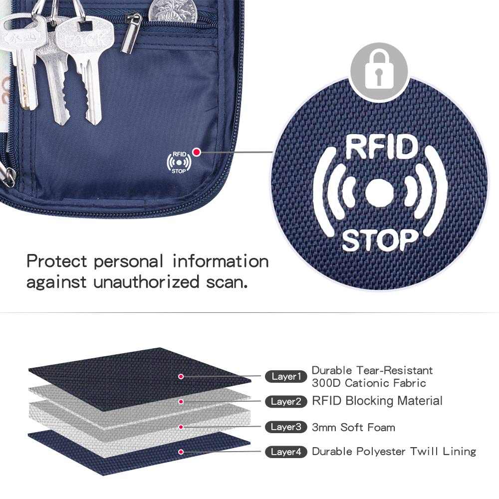 RFID Blocking Passport Wallet with Vaccine Card Slot, Family Travel Passport Holder Document Organizer Bag with Wrist & Neck Double Strap (Large RFID-Flamingo)