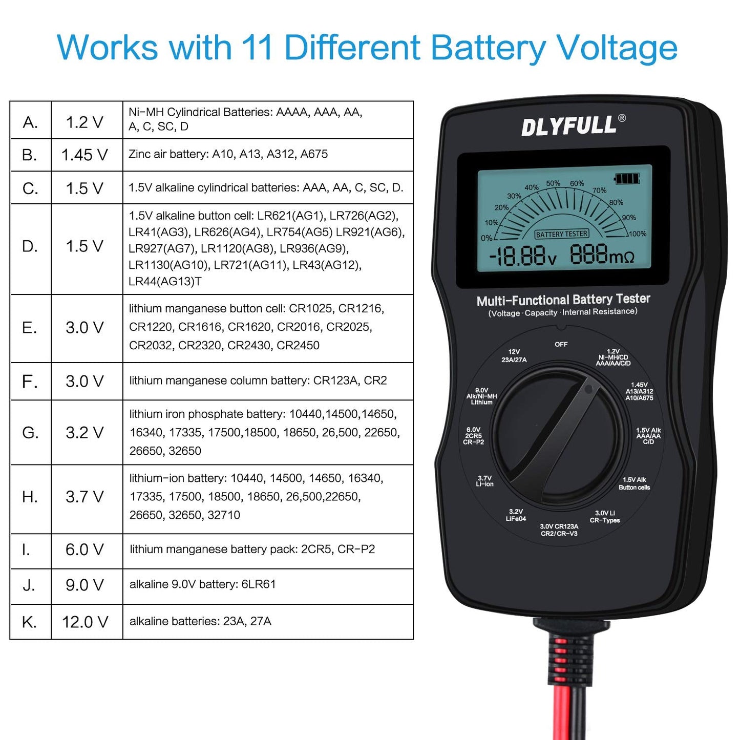 Universal Battery Checker Tester with Leads LCD Display, Battery Capacity Voltage Resistance Tester for AAA AA C D 9V Digital 12V 3.7V Li-ion 18650 CR123A CR2032 Button Cell Batteries More