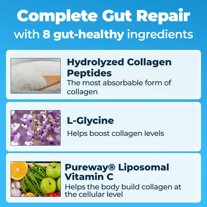 Happy Mammoth Complete Gut Repair Probiotic, Prebiotic, Fiber & Collagen Supplement for Gut Health, Digestion, Healthy Gut Microbiome, Reduces Constipation & Bloating 24 Servings, Vanilla Flavor
