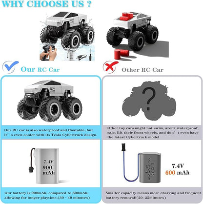 Waterproof Remote Control Car 1:16 RC Monster Truck Toys 900mAh 40+ Min Play 2.4GHz 4WD Off-Road Vehicle Amphibious Remote Control Car for 6+ Year Old Boys Girls Kids Gifts Presents