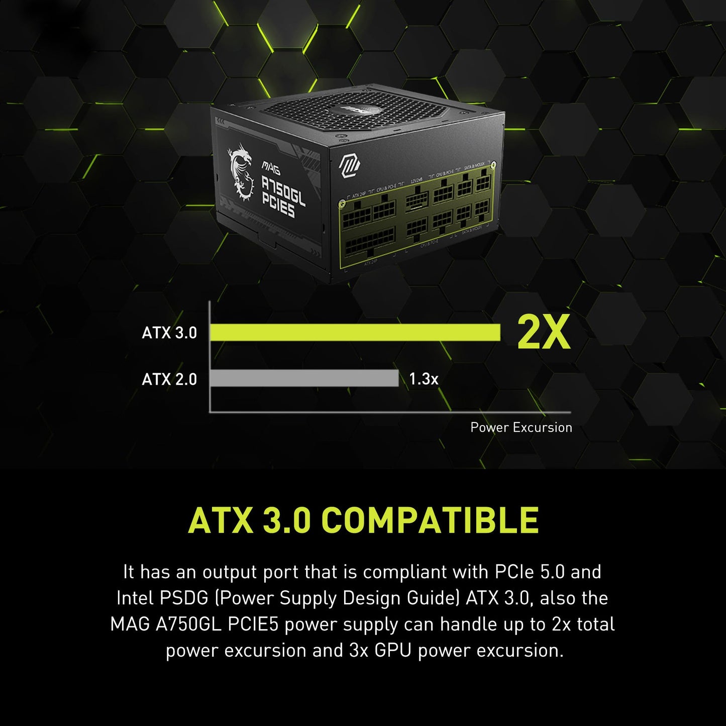 MSI MAG A750GL PCIE 5.1 & ATX 3.1 Gaming Power Supply - Full Modular - 80 Plus Gold Certified 750W - Compact Size - ATX PSU - 10 Year Warranty