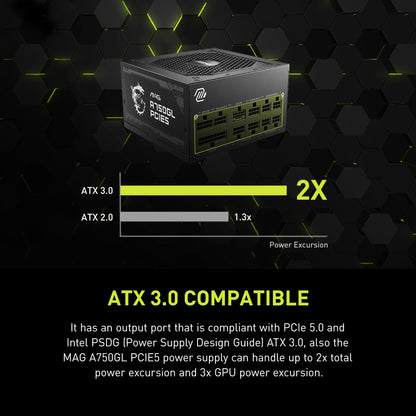 MSI MAG A750GL PCIE 5.1 & ATX 3.1 Gaming Power Supply - Full Modular - 80 Plus Gold Certified 750W - Compact Size - ATX PSU - 10 Year Warranty
