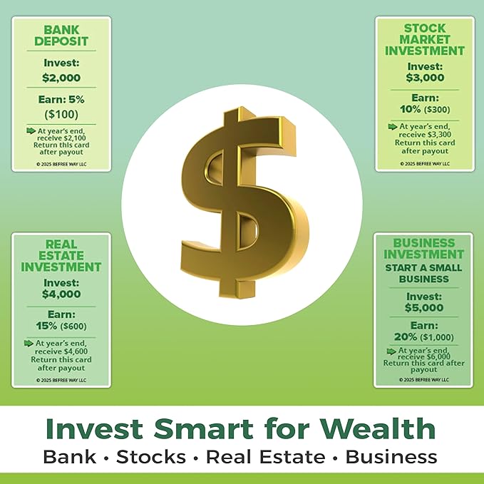 BeFree for HOMSTERS: Family Strategy Board Game – Financial Literacy Career &amp Investing | Ideal for Kids Ages 8–12 (Adult Guidance Suggested) | Learn Smart Decisions &amp Buying Your First Home