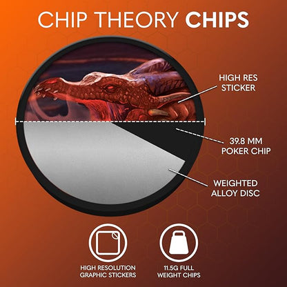 Chip Theory Games Too Many Bones: Polaris Dice-Builder Strategic Fantasy RPG Game for Ages 14 and Up 1-4 Players