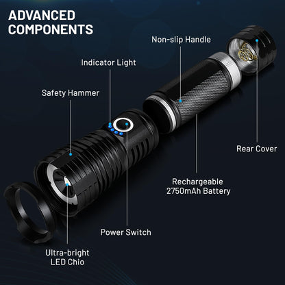 Led Flashlights 90,000 Lumen High Lumens Rechargeable 2 Pack, Brightest Flash Light with 5 Modes & 18H Runtime, IPX7 Waterproof, Powerful Handheld Flashlights for Home Camping Hiking