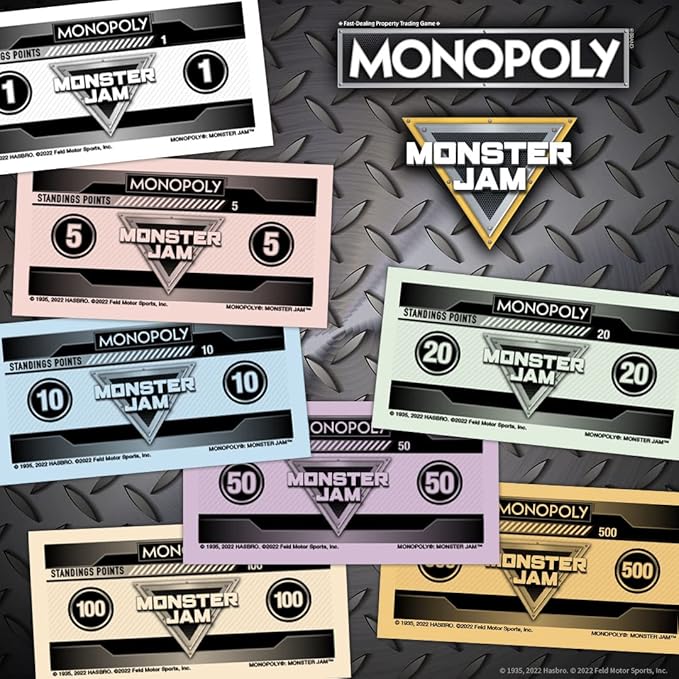 USAOPOLY Monopoly: Monster Jam | Buy Sell Trade Iconic Trucks Including Grave Digger Max-D El Toro Loco Dragon’s Breath Classic Monopoly Game Officially-Licensed Merchandise