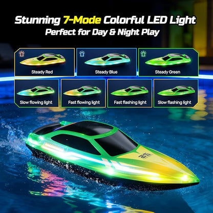 HOLYFUN Remote Control Boat for Kids &amp Adults 2.4GHz 9.3 Mph High-Speed RC Boat with Led Light 2 Battery(30 Mins Play) Summer Toys Boats for Water Pool &amp Lake