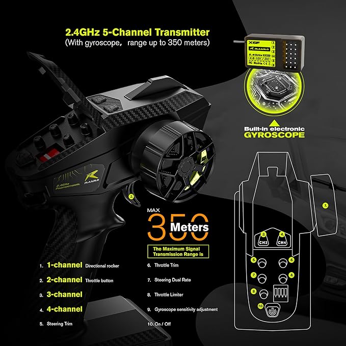 RIAARIO 1/10 Brushless RC Cars 50 MPH Rally Car Gyro 4WD Monster Truck 8+ Ages