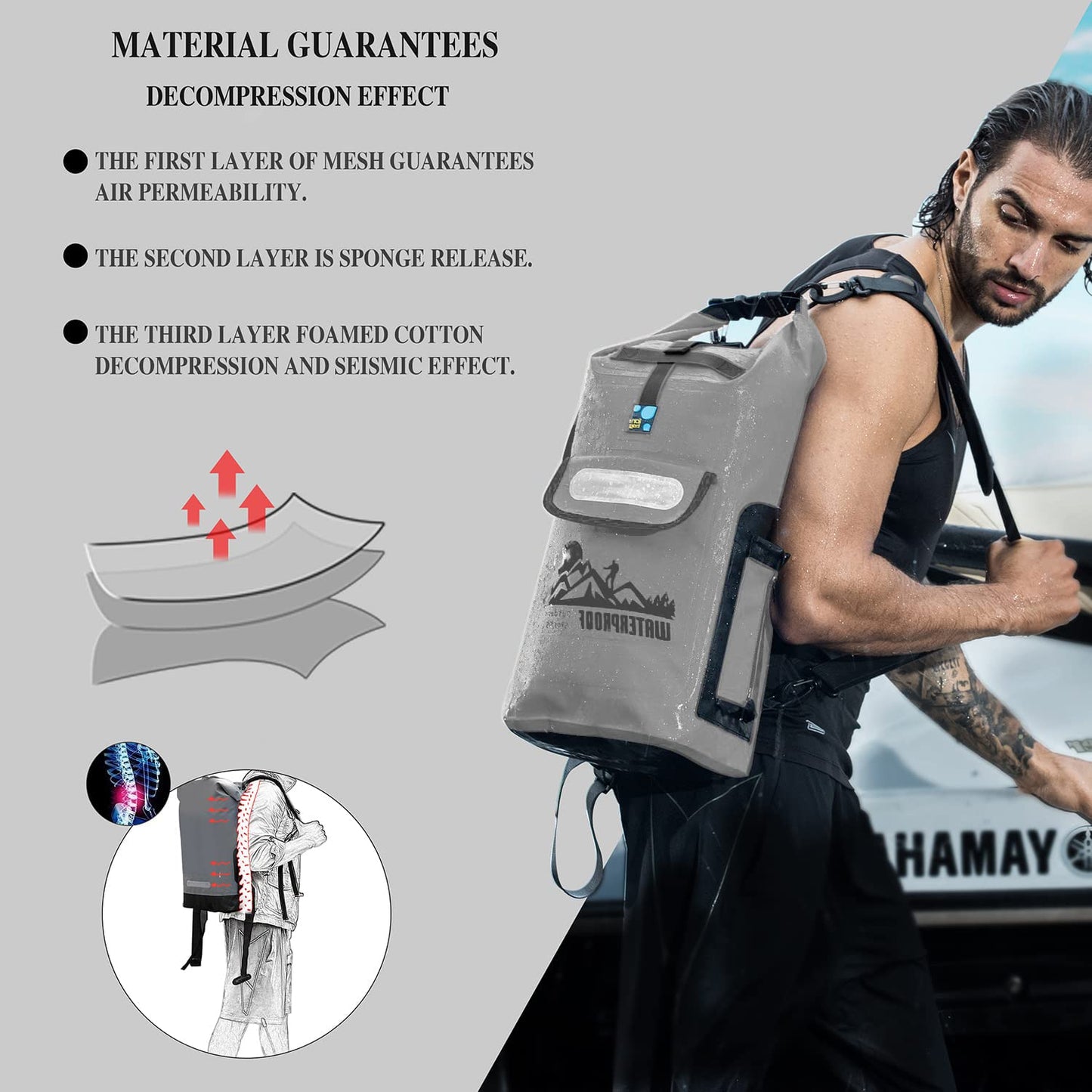 IDRYBAG Dry Bag Backpack Waterproof Floating 20L/30L/40L, Dry Bags Waterproof Backpack for Men, Dry Sack Waterproof Bag Kayak, Gray, 16 long, Hiking Backpack