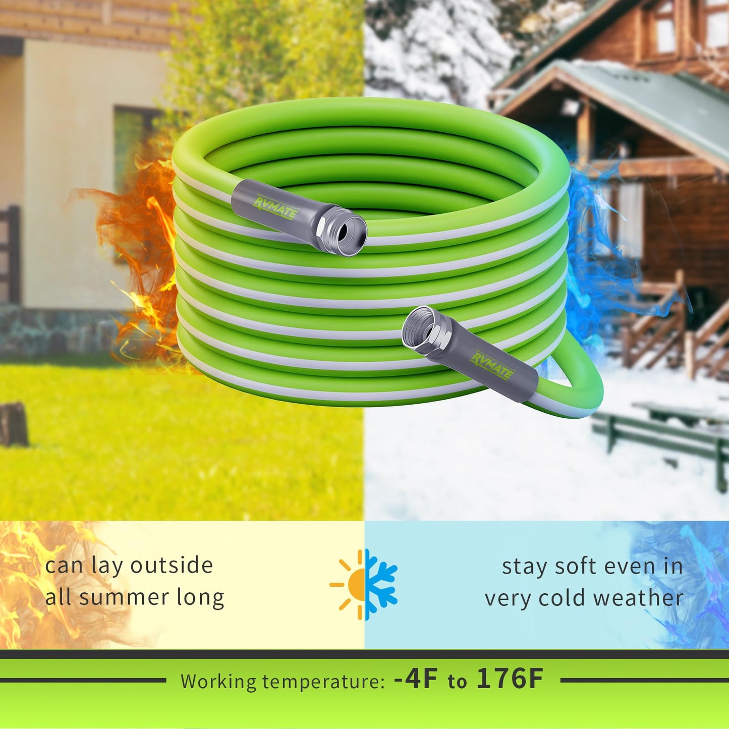 RVMATE RV Water Hose 25FT, 5/8” Inner Diameter Drinking Water Hose Lead-free, No Leaking Garden Hose For RV/Trailer/Camping, RV Accessories