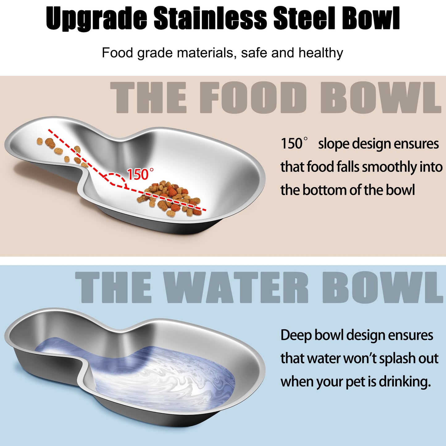 Stainless Steel Automatic Pet Feeder for Small&Medium Pets Automatic Food Feeder and Waterer Stainless Steel Bowls Set 3.8 L, Travel Supply Feeder and Water Dispenser for Dogs Cats Pets Animals