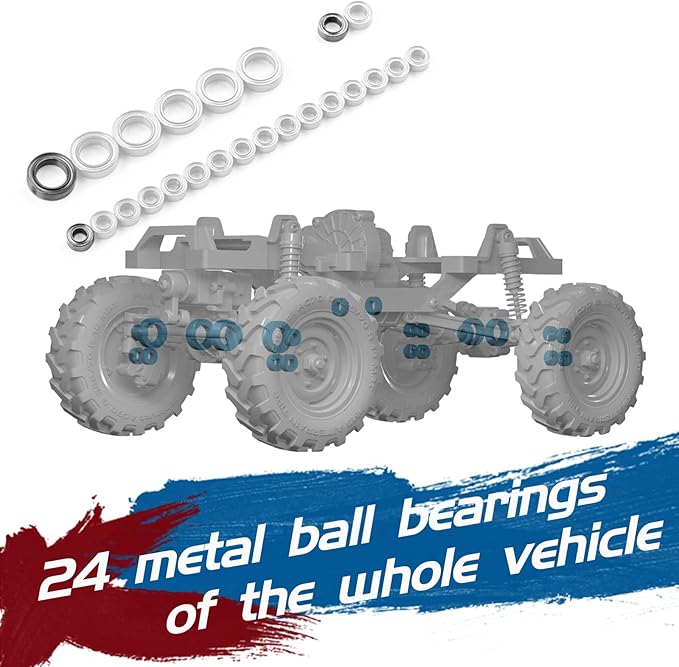EAZYRC FMS FCX24 Power Wagon 1/24 RC Crawler Brushed 4x4 RTR Rock Crawler with Portal axle 2-Speed Transmission PC Hard Body – RC Car for Adults and Gift