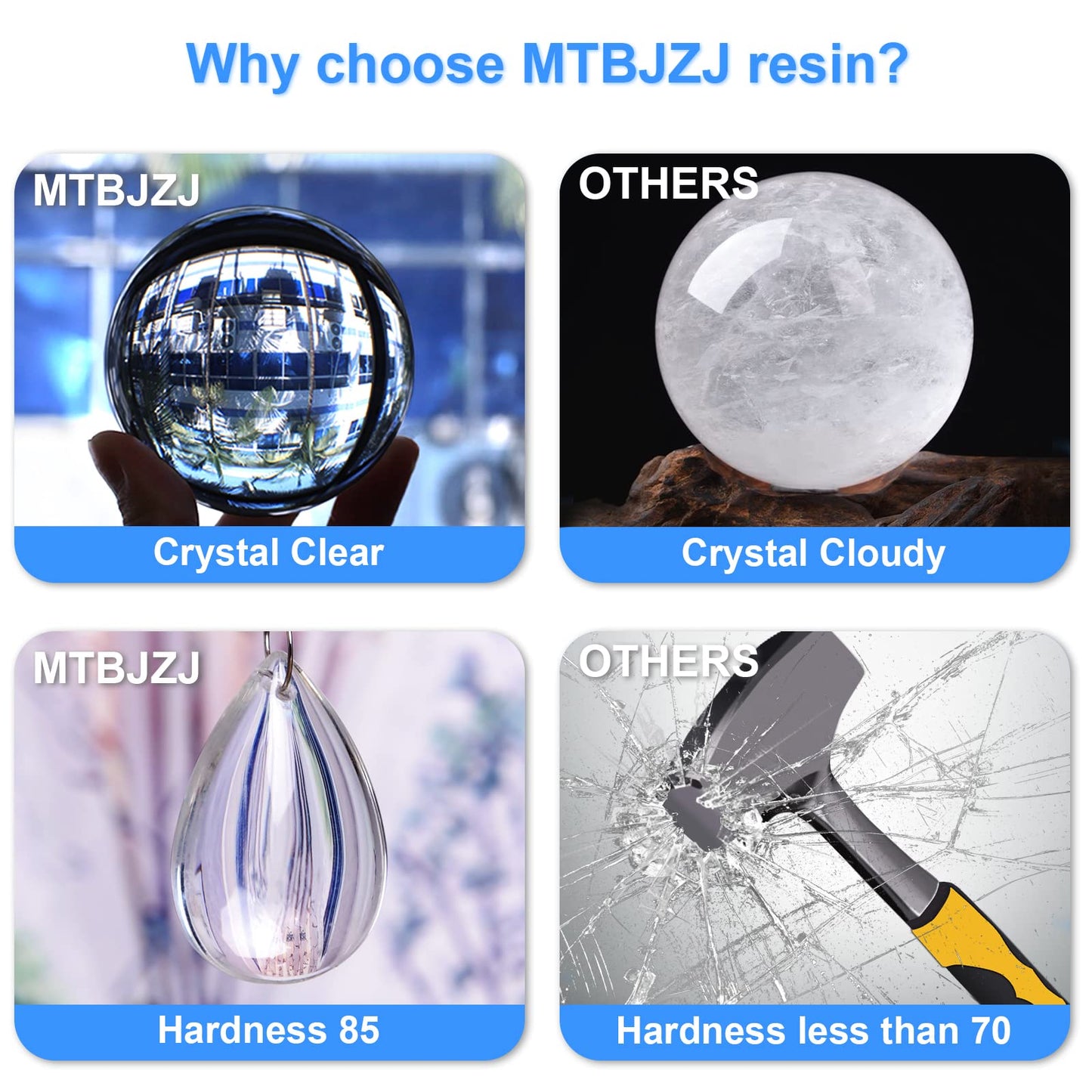 MTBJZJ Epoxy Resin 2 Gallon Kit - Crystal Clear Epoxy Resin | Self Levels for Jewelry Casting Resin Molds DIY, Arts & Crafts, Bars, Tabletop Art 1:1 Ratio(1 Gallon x 2)