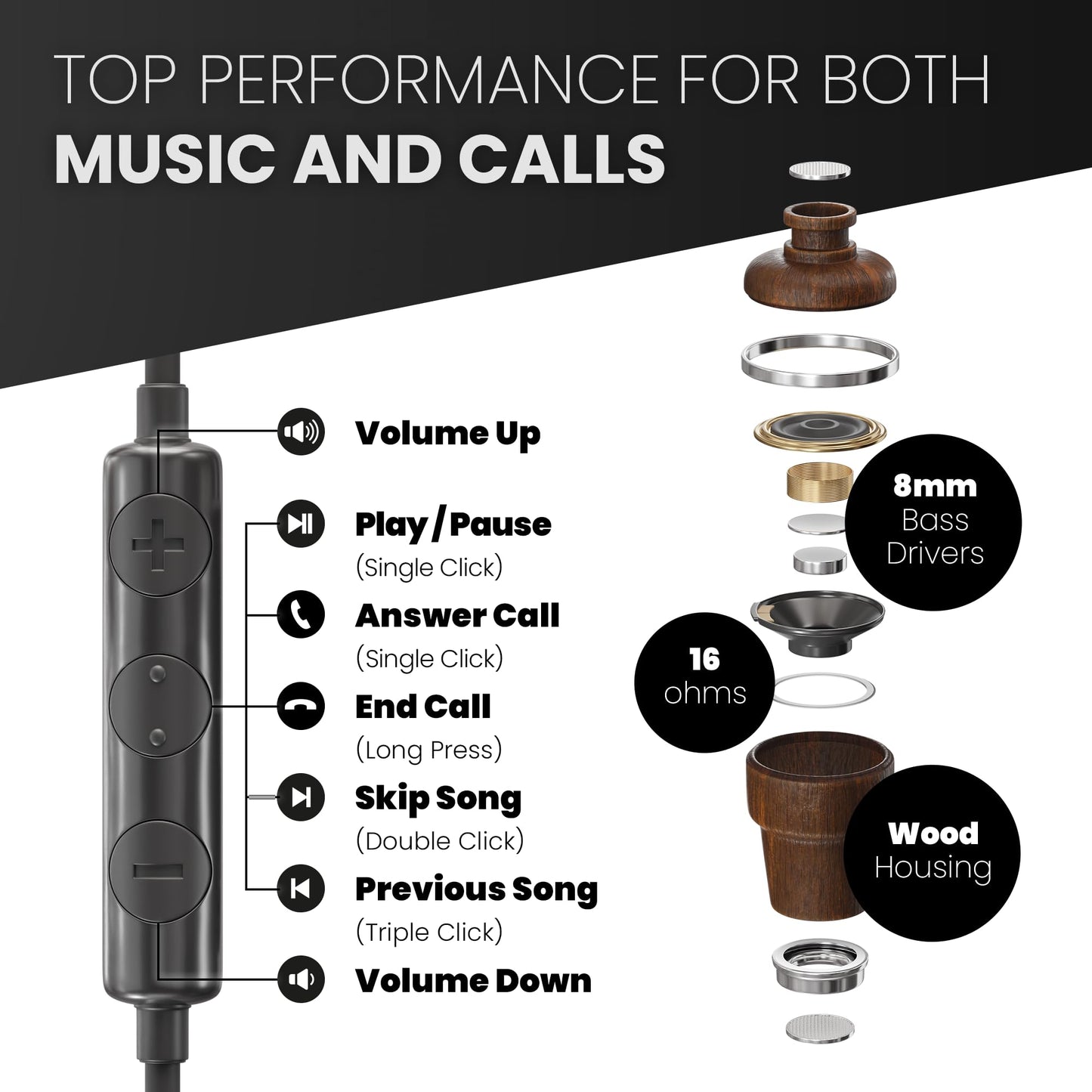 Symphonized iPhone Earphones Wired Deep Bass Sound, 3D Sound, Microphone Volume Control, 90% Noise Cancelling, Bubinga Wooden with Lightning (Apple MFI Certified), iPhone SE to 14 Earbuds (Black)
