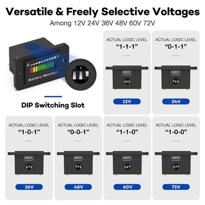 12V 24V 36V 48V 60V 72V LED Battery Monitor Meter Battery Fuel Gauge Indicator ELMCONFIG BM210 Lead-Acid&Lithium ion Battery Tester for Golf CART Yamaha Club CAR EZGO Stacking Machine Motorcycle