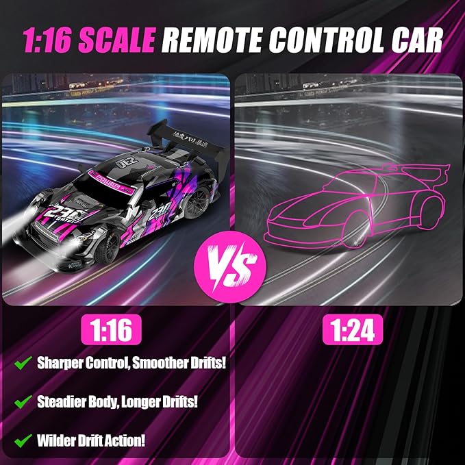 RC Drift Car 1:16 Scale Drifting RC Cars 2.4GHz 4WD RC Race Car 40km/h High-Speed Remote Control Drift Car Vehicle Racing Sport Toy Easter Basket Stuffers Gift for Boys Girls Kids(Purple)