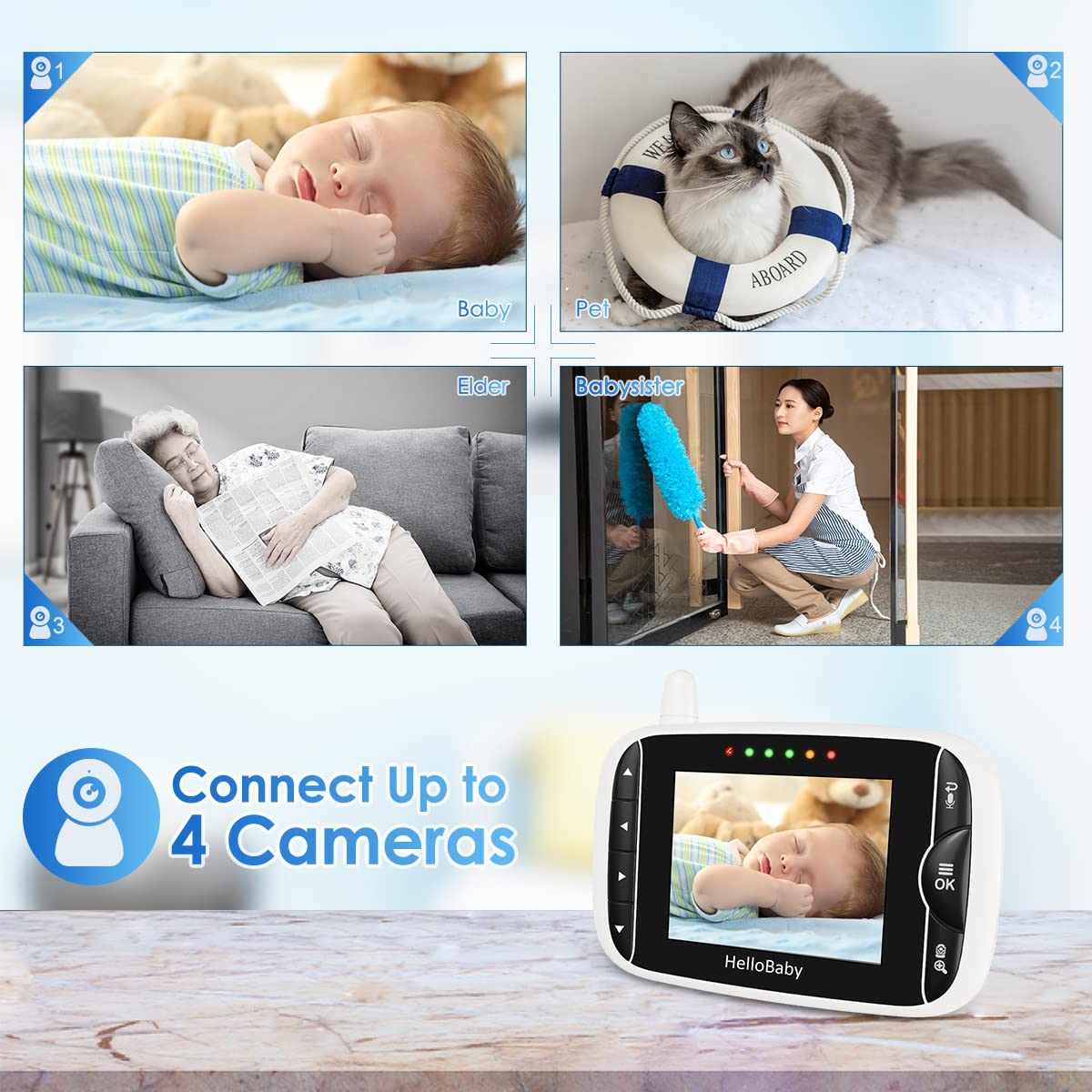 HelloBaby Monitor with Camera and Audio, IPS Screen LCD Display Video Baby Monitor No WiFi Infrared Night Vision, Temprature Screen Lullaby, Two Way Audio and VOX Mode (HB66pro)