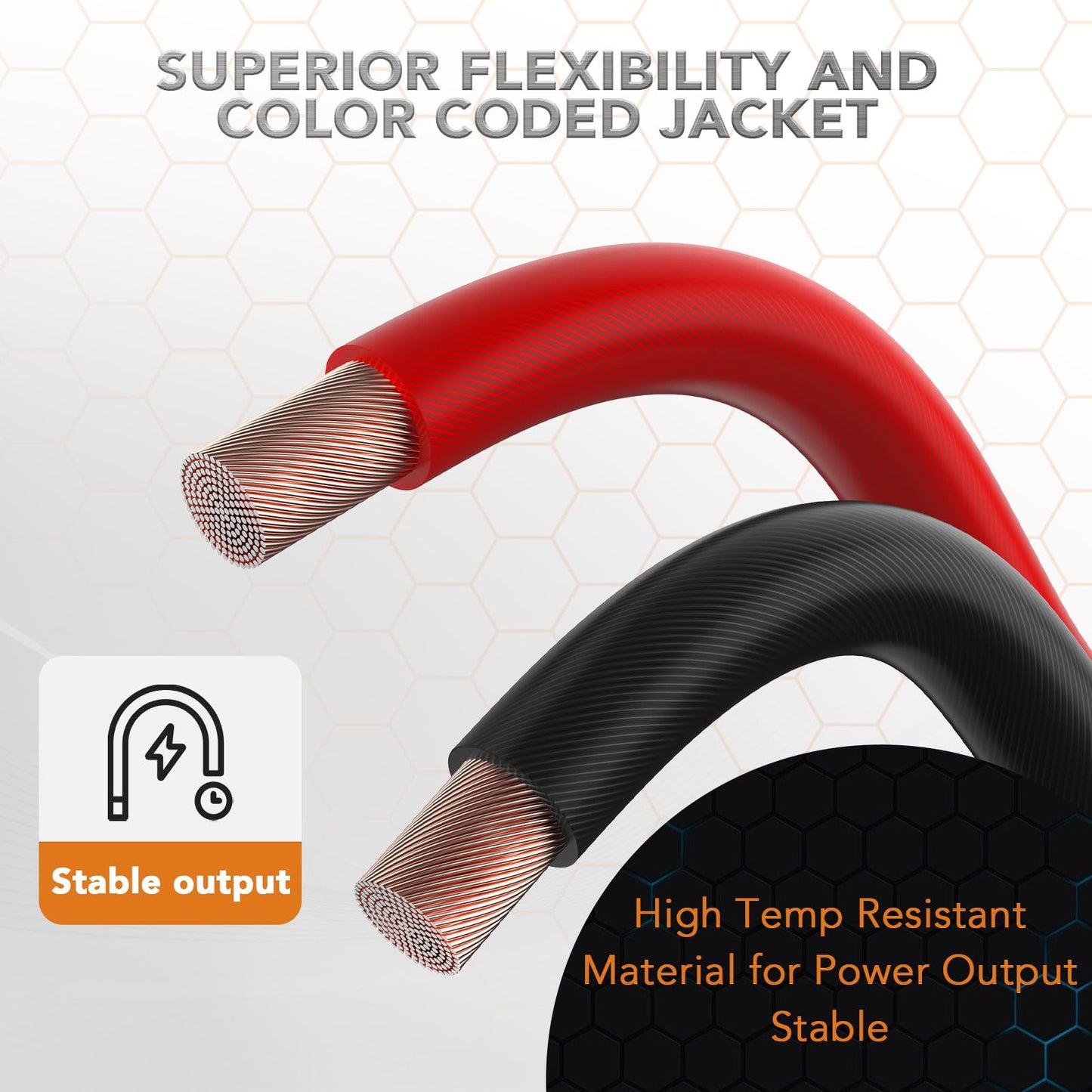 TOPSTRONGGEAR 4 Gauge 25ft Black and 25ft Red Power/Ground Wire-Copper Clad Aluminum CCA-True 4 AWG-True Spec and Soft Touch Cable