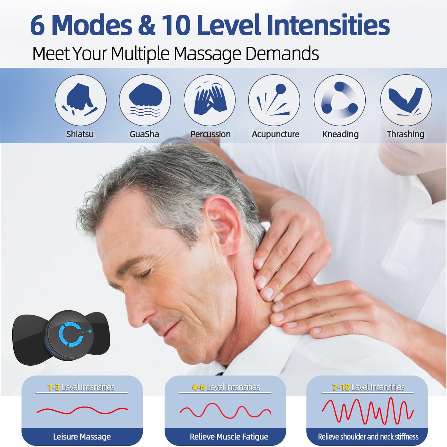 Mini Massager,Rechargeable Intelligent TENS Unit Muscle Stimulator for Pain Relief - FSA or HSA Eligible Deep Tissue EMS Massager Management for Back, Neck, Arm Electronic Pulse Machine