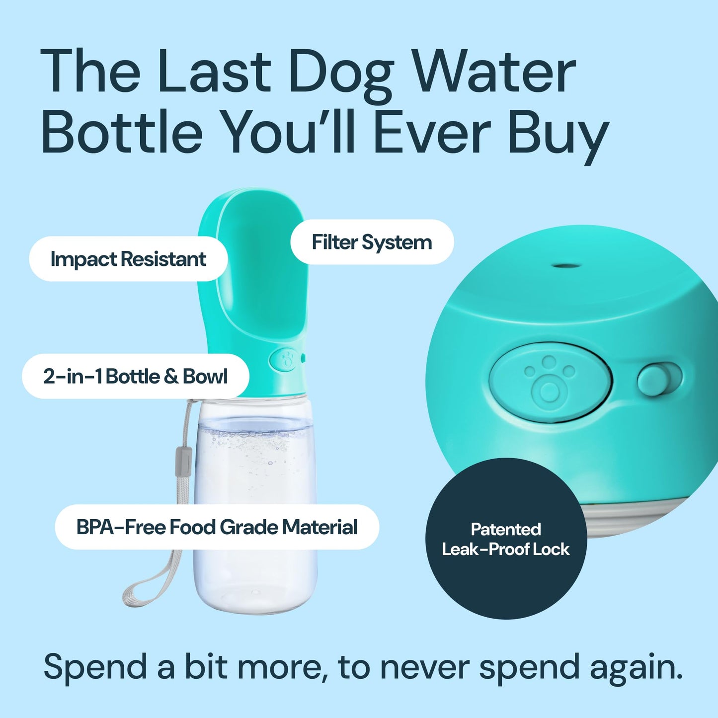 MalsiPree Portable Dog Water Bottle - 19 Oz, Blue - Leak-Proof Water Bowl Dispenser with Lock for Hiking, Travel & On-The-Go