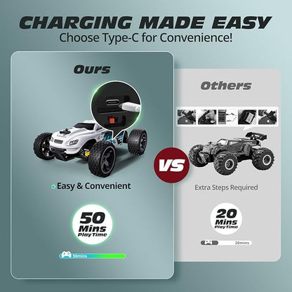 Tecnock RC Cars Remote Control Car for Kids 1:18 Scale 20 KM/H 2WD Offroad Buggy 2.4GHz RC Racing Car with USB-C Easy Charging &amp 50 Mins Playtime Toys Gifts for Boys &amp Girls