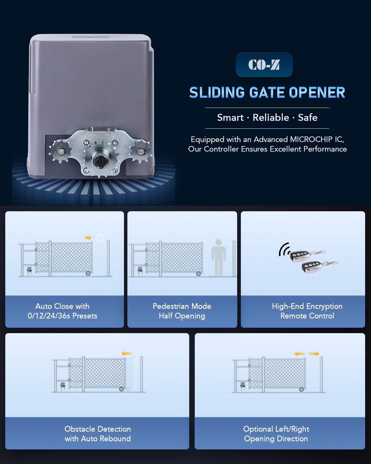 CO-Z Automatic Gate Opener with Safety Sensor, 280W Sliding Door Opener & Closer Kit for 1400lb Doors, Smart Driveway Sliding Gate Opener with 20ft Driven Chain, Electric Gate Operator Set for Home