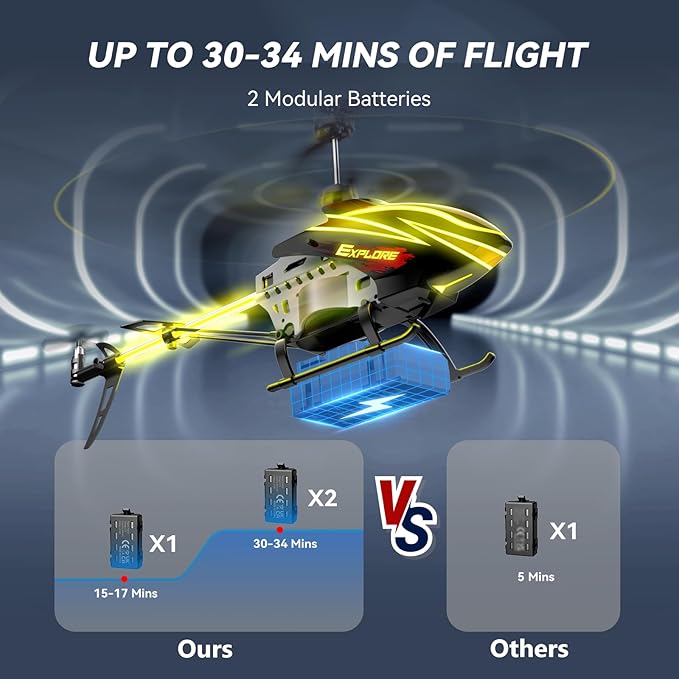 RC Helicopter Remote Control Helicopter for Kids with 30Mins Flight(2 Batteries) 7+1 LED Light Modes Altitude Hold RC Toys for Boys Girls