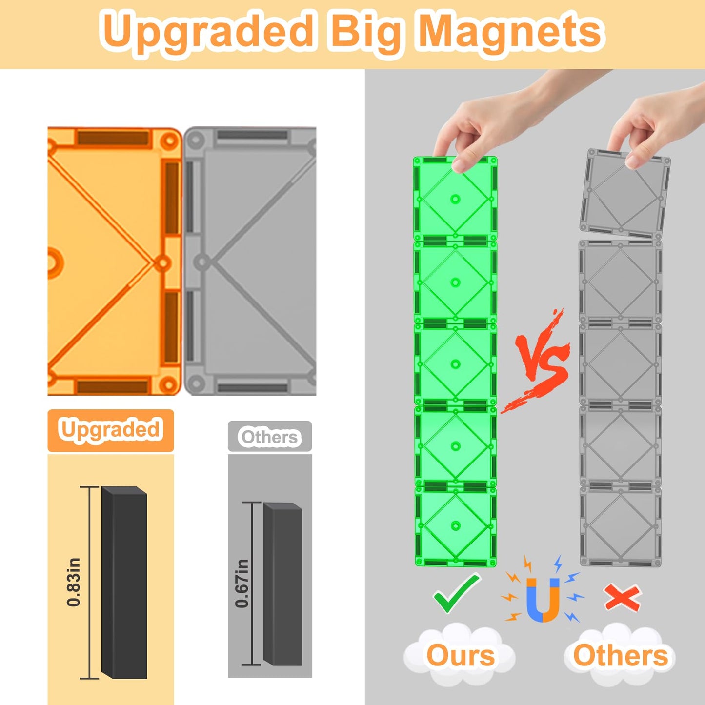 52PCS Magnetic Tiles Toys for 3 Year Old Boys and Girls Magnetic Building Blocks STEM Learning Toys Sensory Montessori Toys for Toddlers Kids