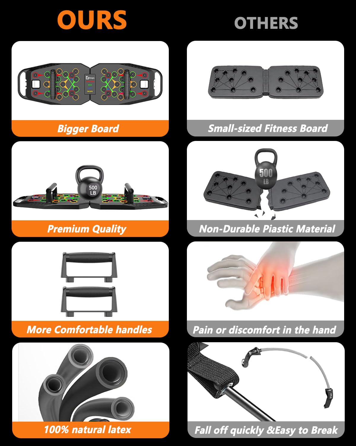 Push UP Board, Pilates Bar & Fitness Accessories, 25 in 1 Foldable Push up Bar at Home Gym, Workout Exercise Professional Push Up Strength Training Equipment for Man and Women