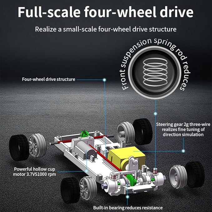 1/43 Mini RC Drift Car 2.4GHz AE86 RTR Full Proportional Remote Control Cars 4WD High Speed Racing Lights Kit and Racing Tires (4306)