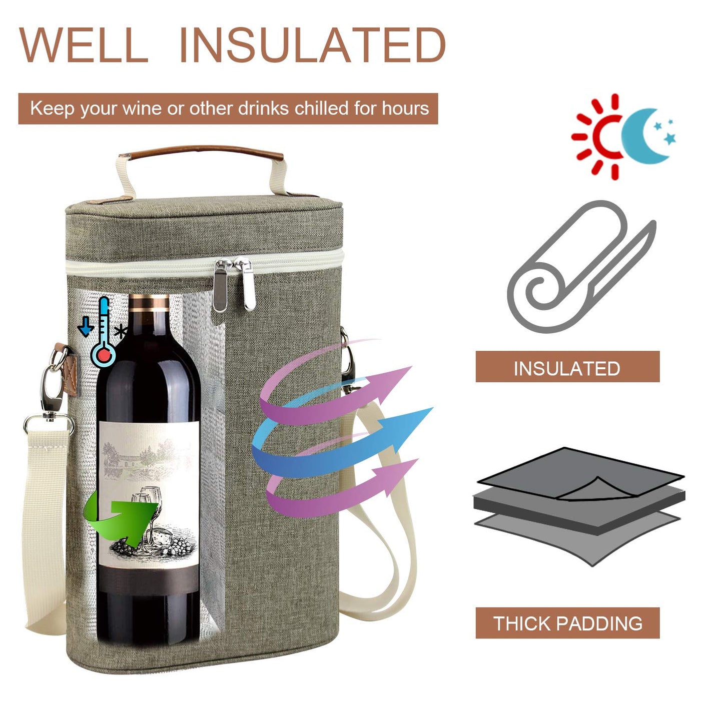 ZORMY 2 Bottle Insulated Wine Carrier Bag for Travel, Wine Carrier Tote Cooler Bag with Shoulder Strap & Corkscrew Opener, Perfect Wine Lover's Gift, Great for Picnics and Outdoor Entertaining