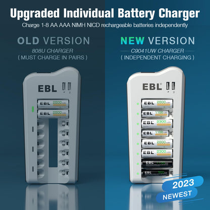 EBL AA 2300mAh (8 Pack) and AAA 1100mAh (8 Pack) Ni-MH Rechargeable Batteries and AA AAA Rechargeable Battery Charger with 2 USB Charging Ports