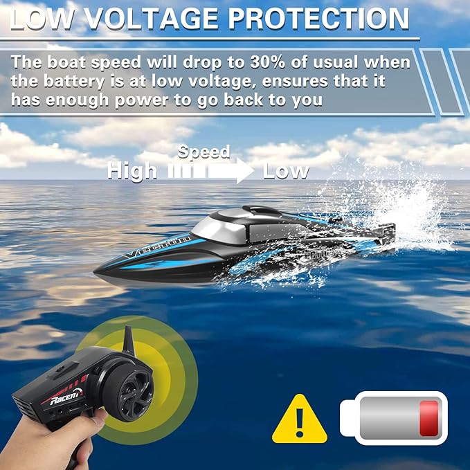 volantexrc RC Remote Control Boat for Pool2.4Ghz Control RC Boats for Adults Lake Electric Boat with Water Cooling System 2Rechargeable Batteries