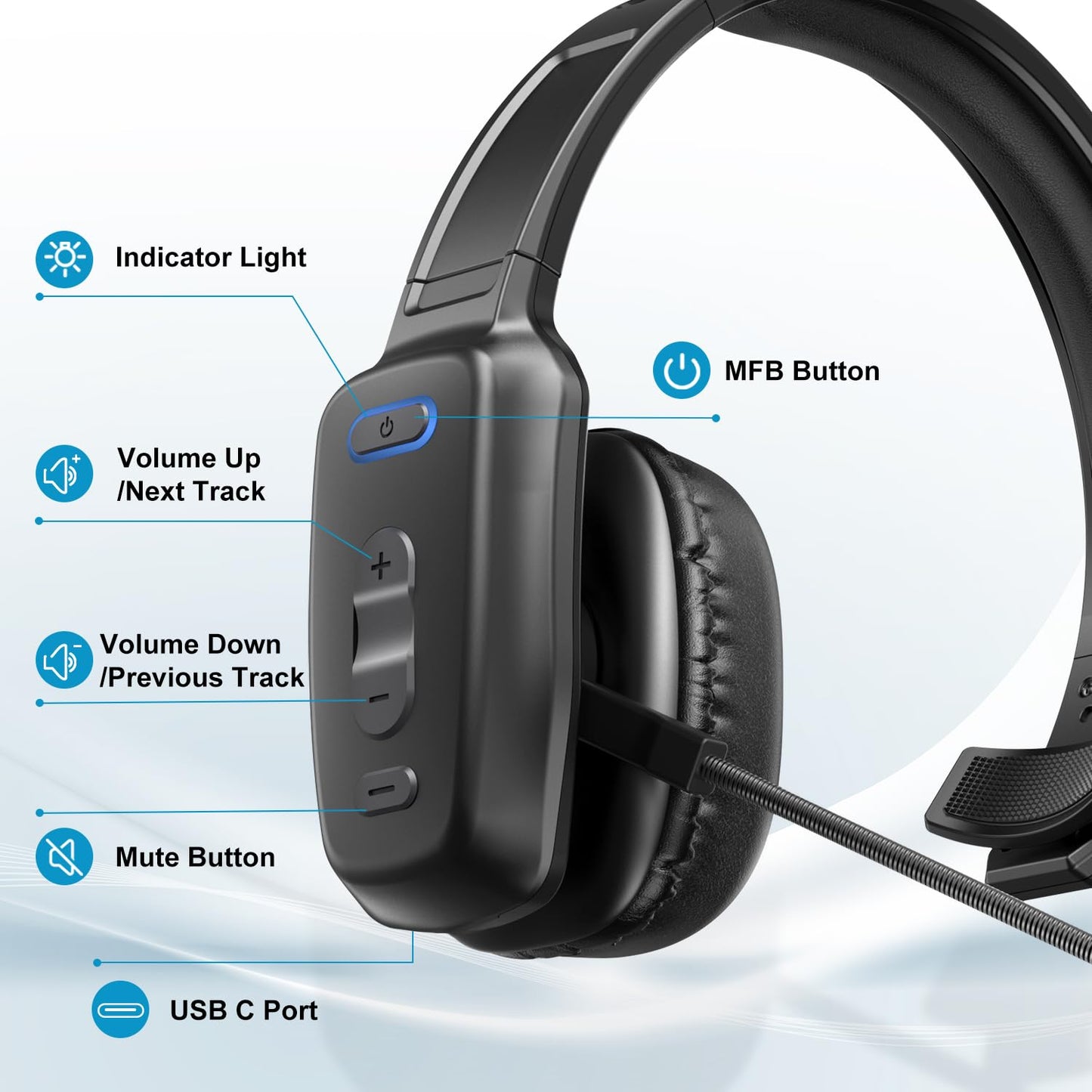 LEAYU Bluetooth Headset, 60hrs Noise Canceling V5.2 Over Head Headphones, Single Ear Trucker Wireless Headset with Mic, Mute Button, Multipoint, for Phones PC Computer Truck Driver Office Work - Black