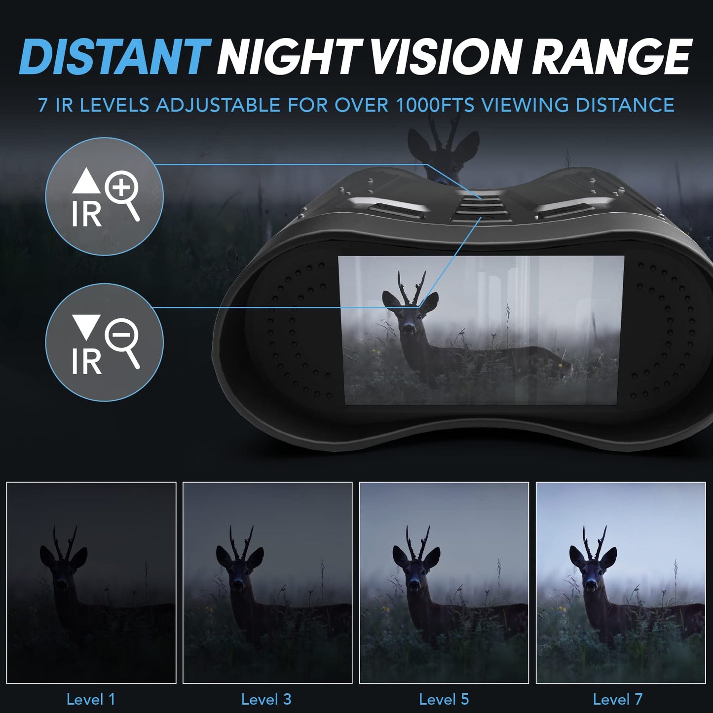 4K Night Vision Goggles, Rechargeable Night Vision Goggles, 3'' Digital Infrared Night Vision with 32GB Memory Card