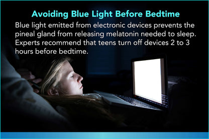 Premium Anti Blue Light and Anti Glare Screen Protector (3 Pack) for 12.5 Inches Laptop. Filter Out Blue Light and Relieve Computer Eye Strain to Help You Sleep Better